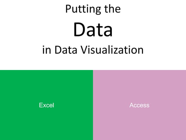 Excel presentation