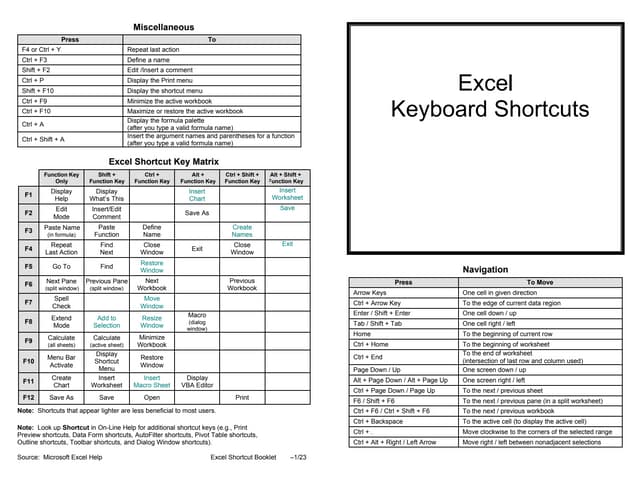 Excel shortcut