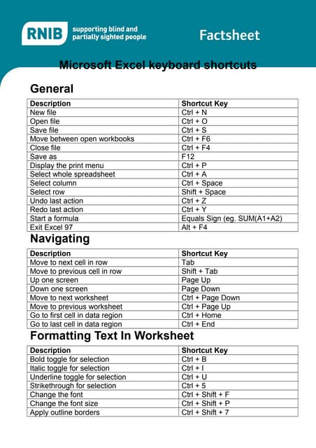 Excelshortcuts