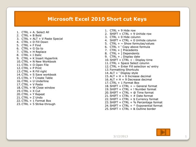 Excel Shotcuts
