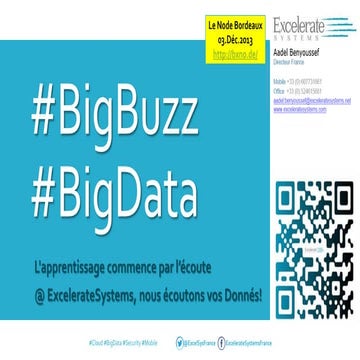 BigData BigBuzz @ Le Node 