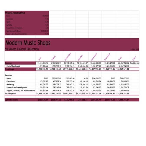 Concrete Graphs | DOCX