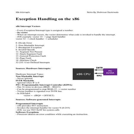 Exception handling on the x86