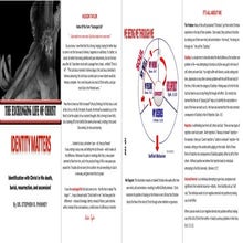 Exchanged Life Tract (Identity Matters)