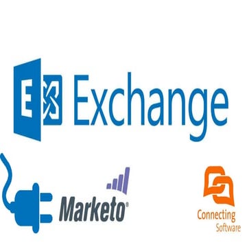 Exchange integration with Marketo