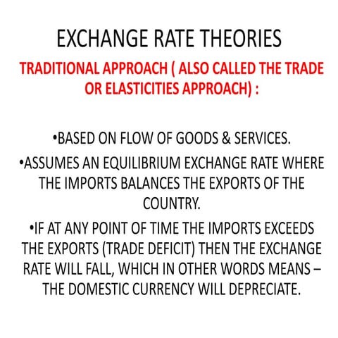 Exchange rate theories