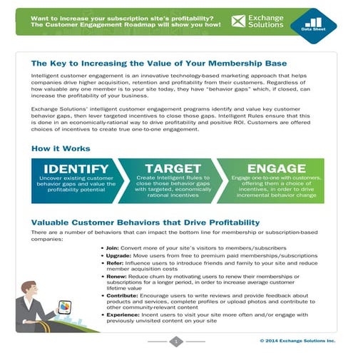 Exchange Solutions Datasheet_Customer Engagement Roadmap