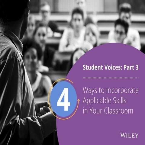Student Voices, Part 3