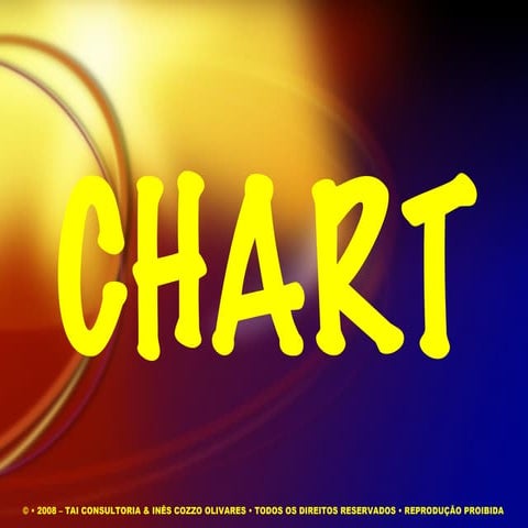 Chart | PDF