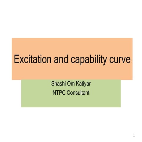Excitation and capability curve