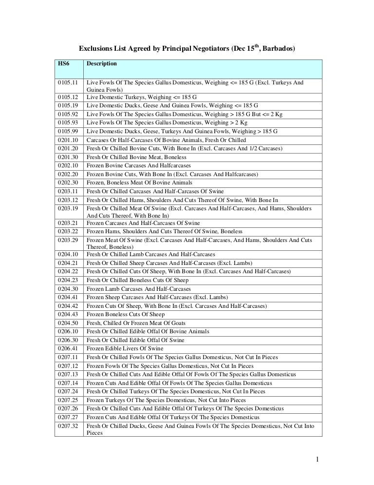 Exclusions List Agreed By Principal Negotiators