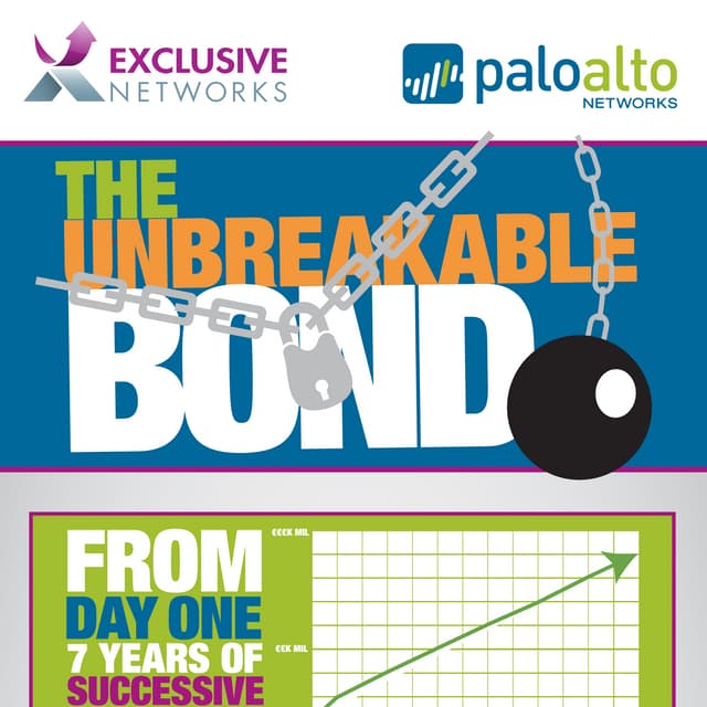 Exclusive Group and Palo Alto and the Unbreakable Bond