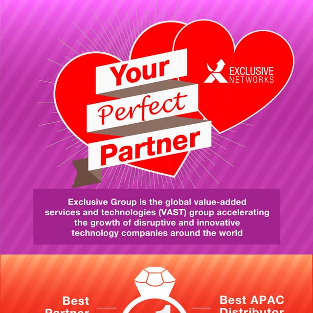 Exclusive Group Love Campaign Infographic