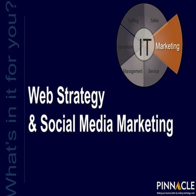 Web Strategy Executive Briefing
