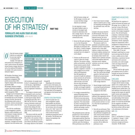Execution of hr strategy