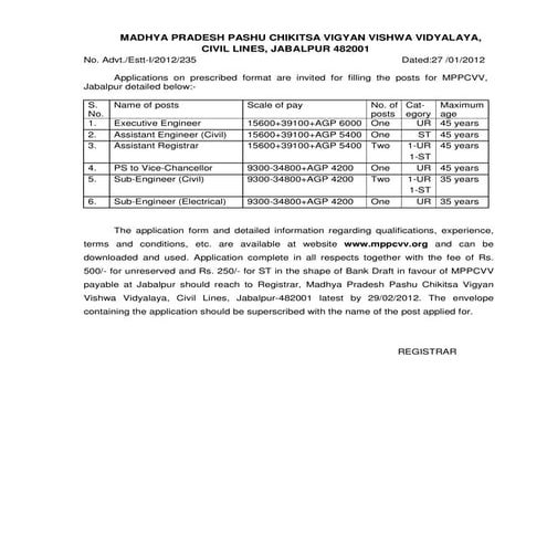 Post of Executive engineer etc