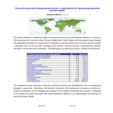 Executive Learning And Development Review 2010