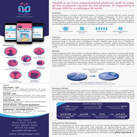 Employee Reward Recognition Solutions | PDF