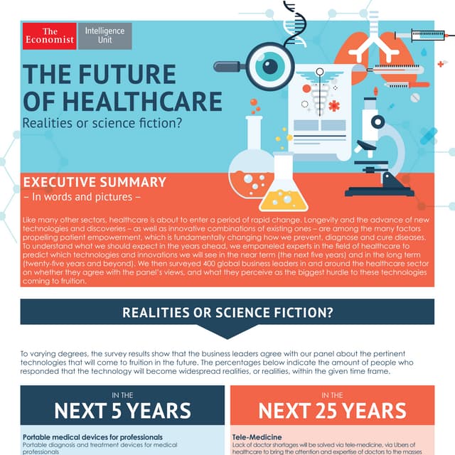 The future of healthcare: Realities or science fiction?
