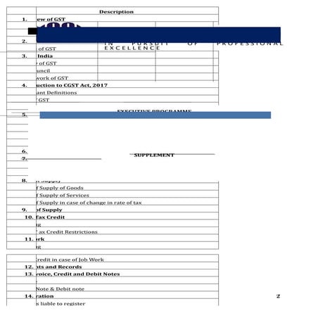 Executive supplement gst