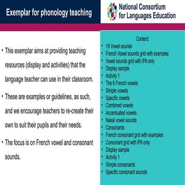 Exemplar on phonology teaching powerpoint