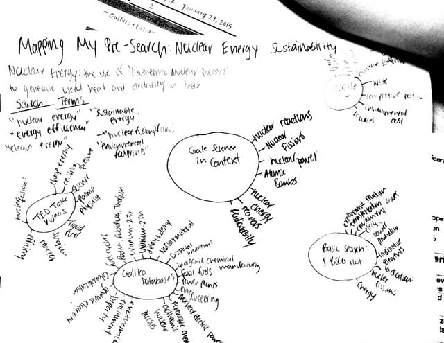 Exemplar Student Search Strategy Ma...
