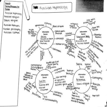 Exemplary Search Maps By David White's 9th Grade Honors Language Arts Student...