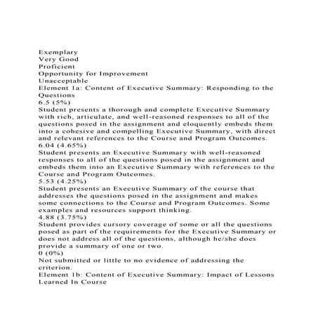 ExemplaryVery GoodProficientOpportunity for ImprovementU.docx