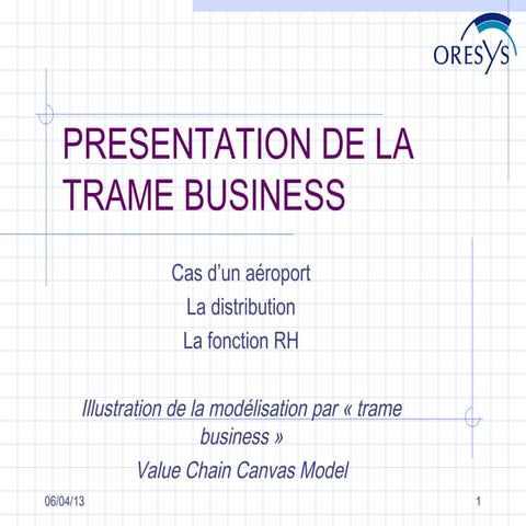 Exemples Trame Business (Value Chain Canvas Model)