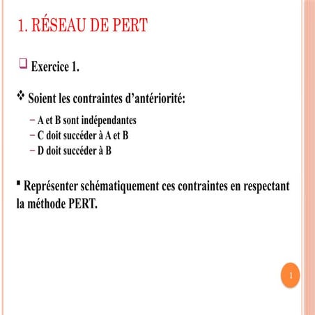 Exemples éxplicatifs (Pert et Gantt).pptx
