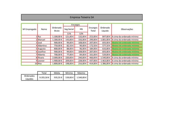 Exercício 2