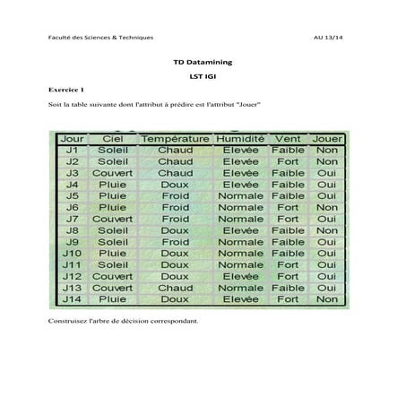 Exercice arbre de décision 