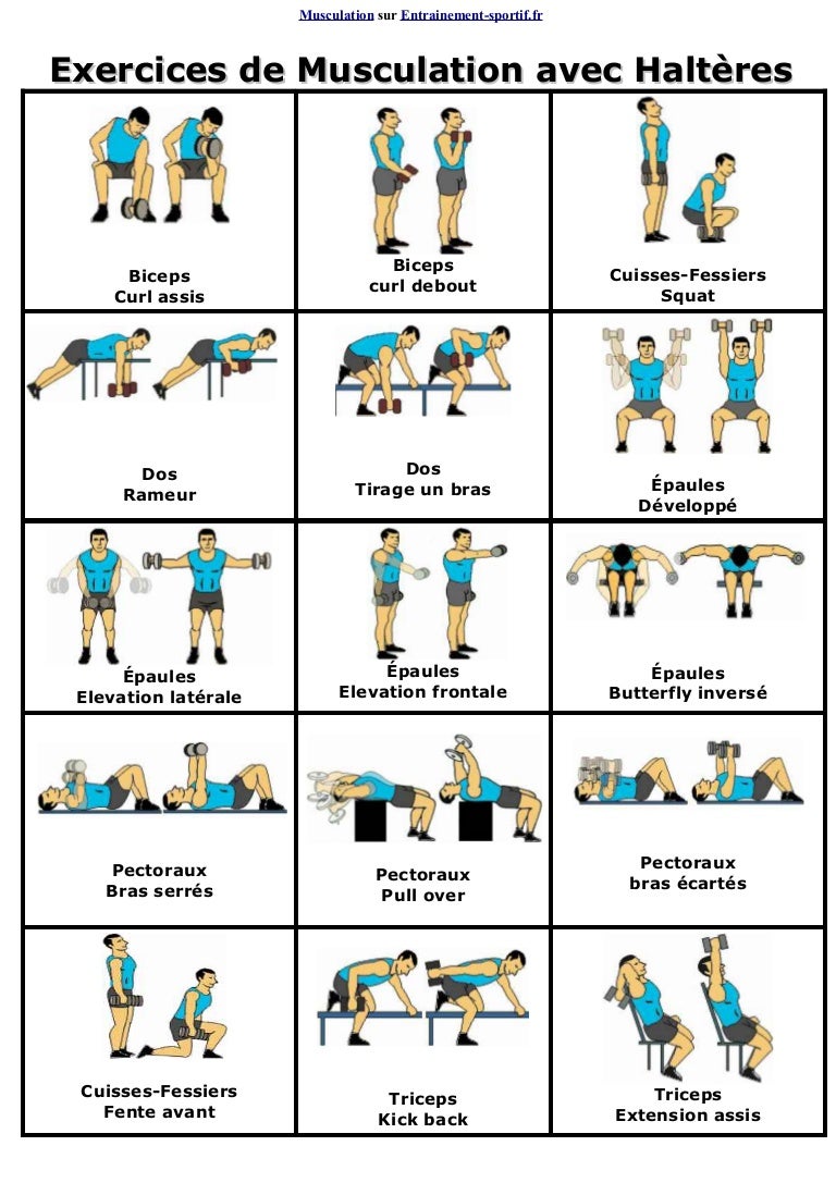 Exercices de musculation pour obtenir un corps de super h ros