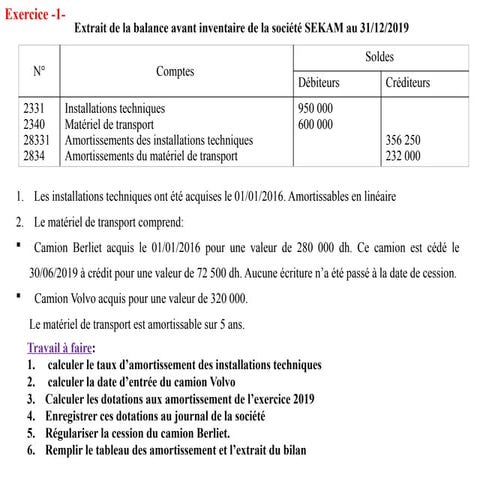exercices des amortissement corrigés.pptx