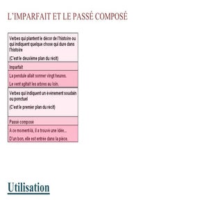 Passé composé et imparfait