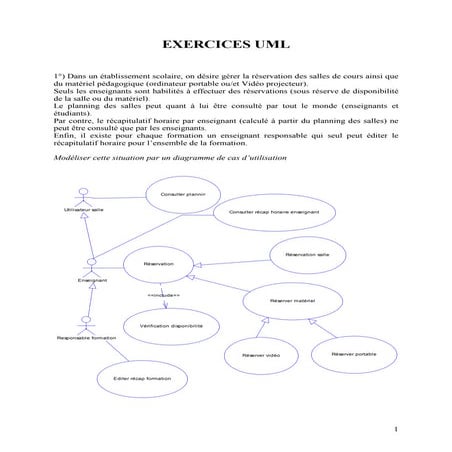 S rie De TD 2 Les Diagrammes UML CORRIGE 1 pdf