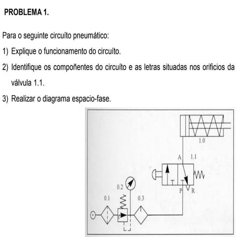 Exercicios pneumática