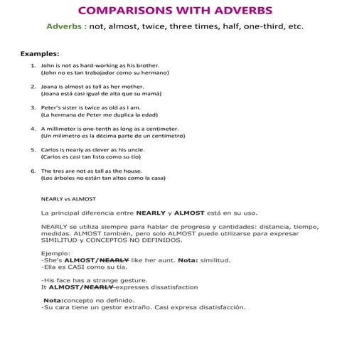 Exercise 2 | PDF