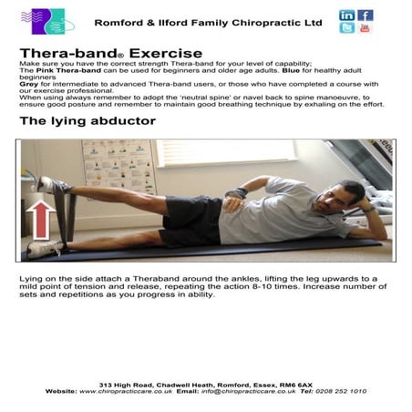 Exercise thereaband the sword draw | PDF