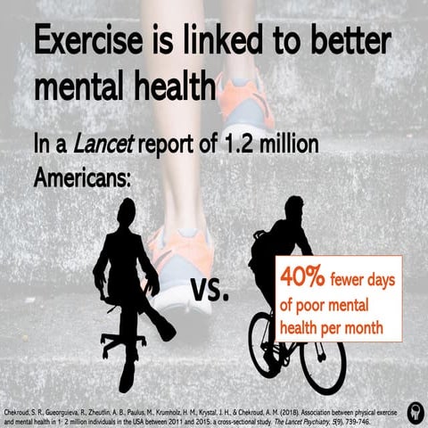Exercise and depression for slideshare | PDF