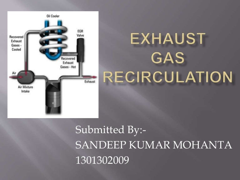 Exhaust gas recirculation