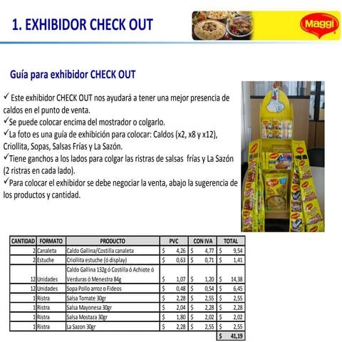 Exhibidores culinarios