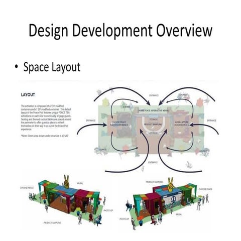 Exhibition Design 2 from artifact mounting to fabrication