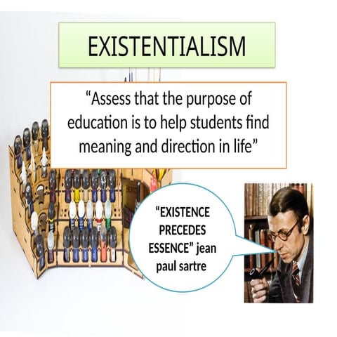 EXISTENTIALISM-1.pptxvavavadvdfvfvafvavadva