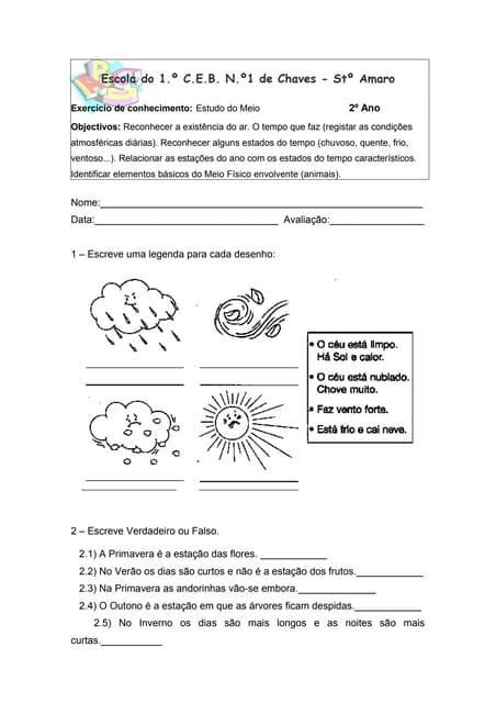 Existência do ar estados do tempo