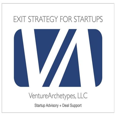 Startup Exit Strategy Thought Piece V7.6