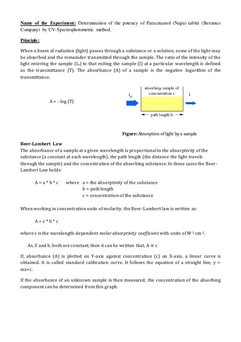 Determination Of The Potency Of Paracetamol Napa Tablet By Uv Spec