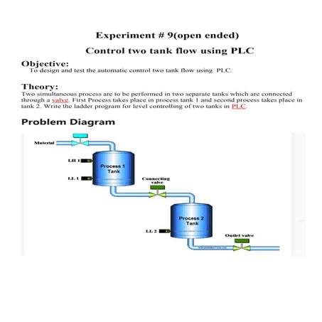 exp 9.docx