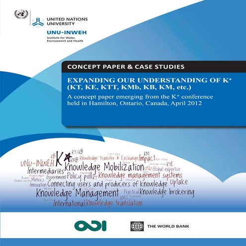 From science communication to knowledge mobilisation: The K* (KStar) spectrum