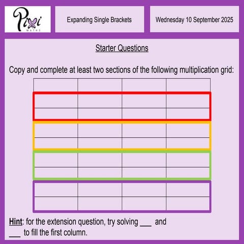 Expanding single brackets lessonPixiPPt.pptx